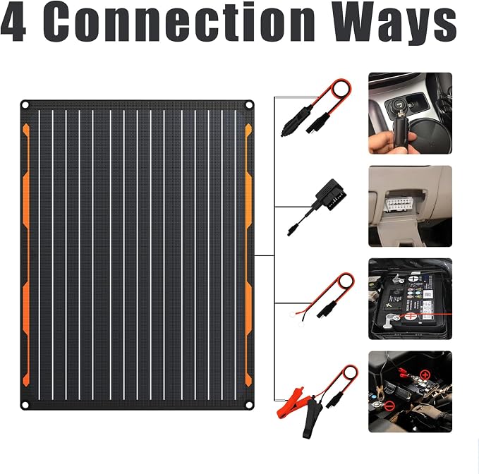 FlexSolar 20W 12V Solar Panel Charger Kit - Image 2