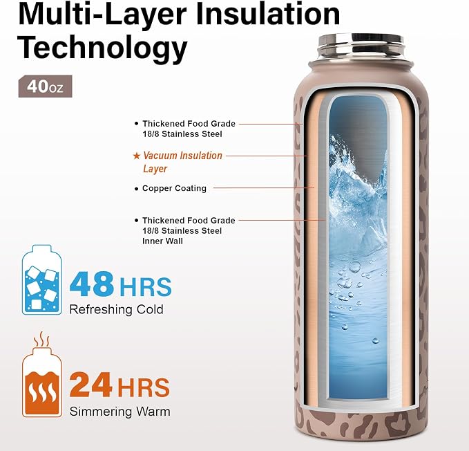 DYSANKY Insulated Water Bottle | Thickened Stainless Steel Vacuum Metal | - Image 3
