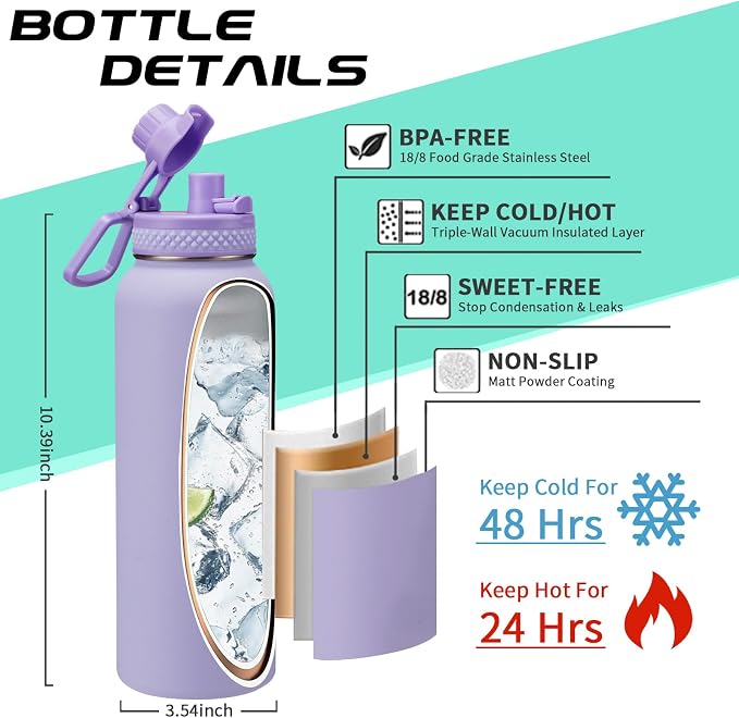 40 oz Water Bottle with Straw - Image 5