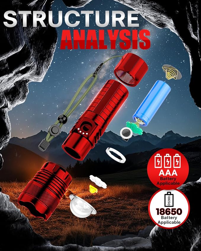 Victoper Red LED Flashlights, High Powered High Lumens Super Bright Tactical - Image 5
