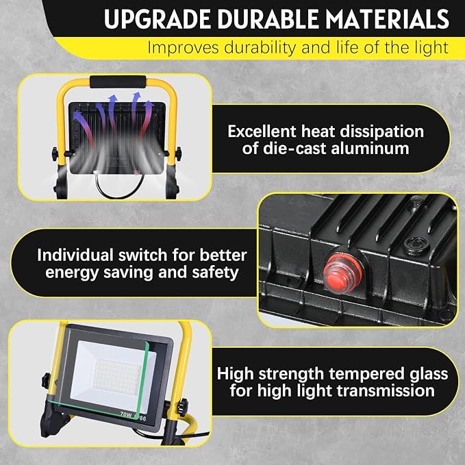 21000 LM LED Work Light with Stand, 3-Head Adjustable Portable Tripod Light - Image 8