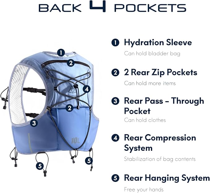 Haimont Running Hydration Vest - Image 5