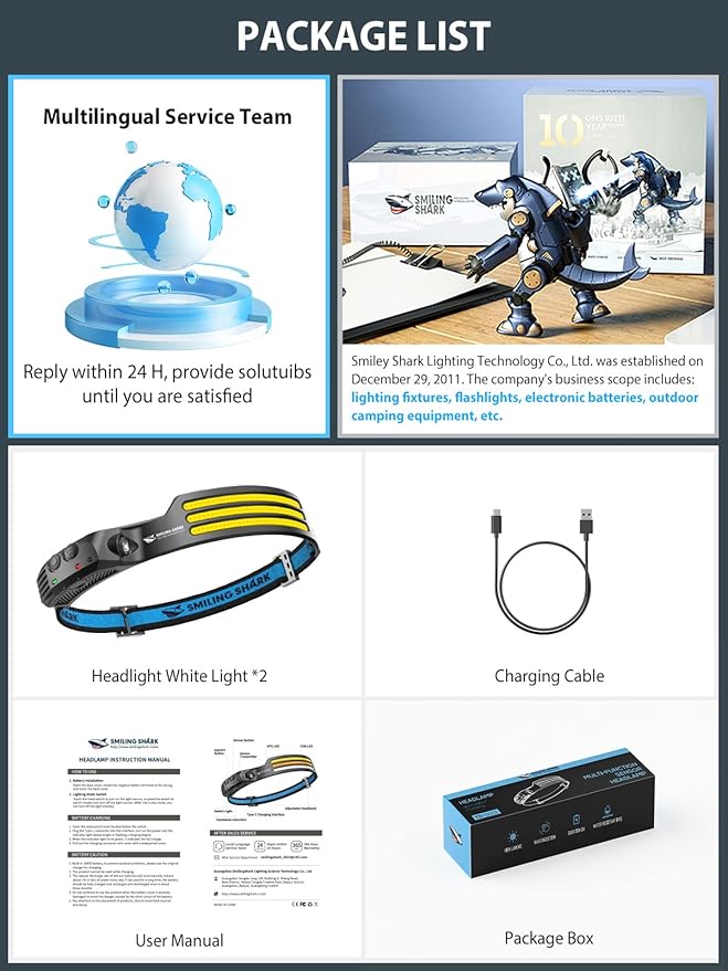 Smiling Shark LED Headlamp, 230°Wide Angle 3*White Light 2 Pack The Brightest - Image 6