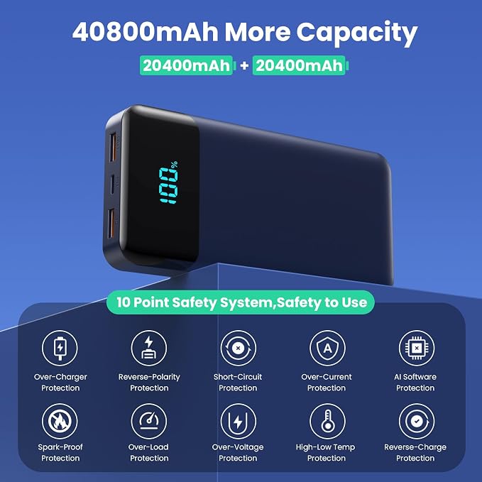 Portable Charger Power Bank 40800mAh - Image 4
