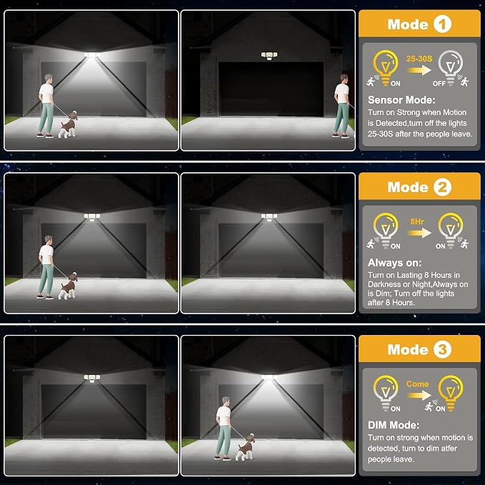 Tuffenough Solar Outdoor Lights - Image 6