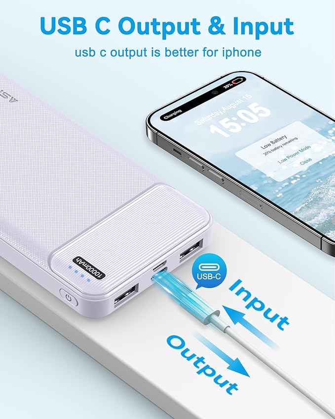 AsperX 2-Pack 10000mAh USB C Output Portable Charger Power Bank Fast Charging - Image 3
