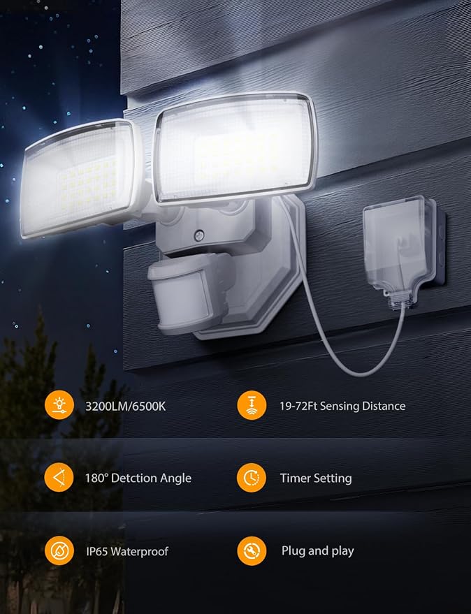 Onforu 32W Plug in Motion Sensor Lights Outdoor, 3200LM Motion Flood Light Dusk - Image 2
