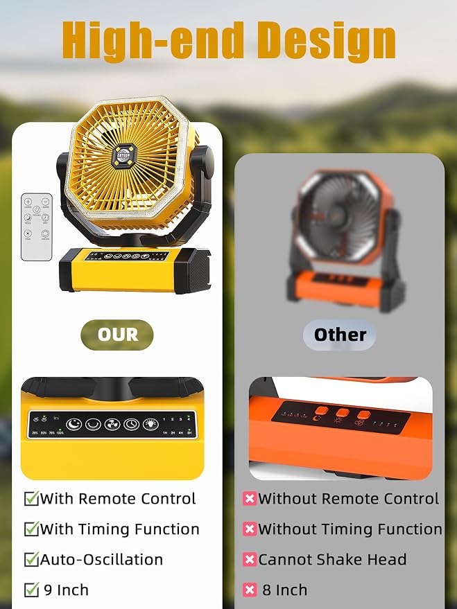 Battery Powered Fan - Image 6