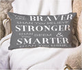 EKOBLA Decorative Pillow Cushion Covers Inspirational Life Quotes You are by EKOBLA
