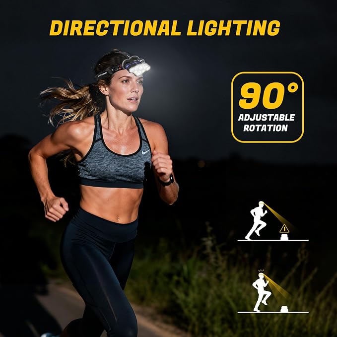 MIOISY Headlamp Rechargeable, 8 LED Super Bright Head Lamp - Image 4