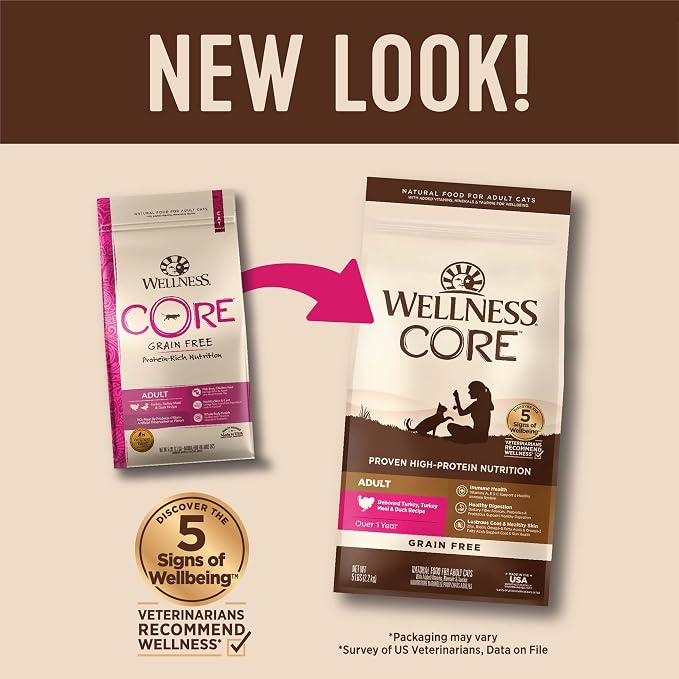 Wellness CORE Adult Dry Cat Food, Grain Free Kibble, Turkey Meal and Duck Recipe - Image 3