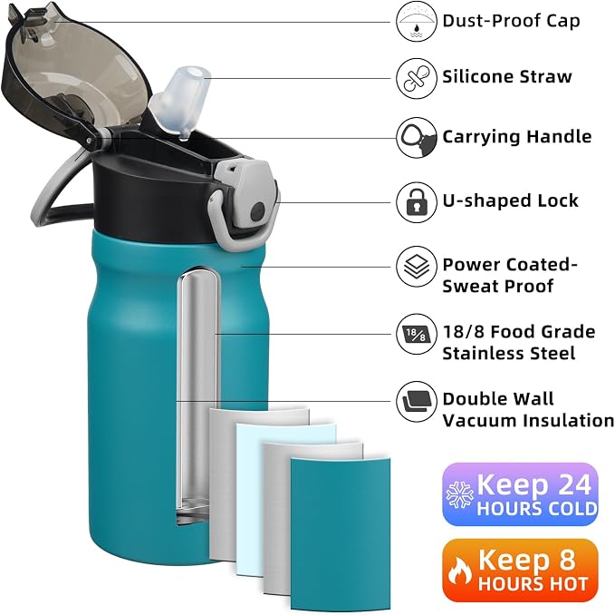 BJPKPK Stainless Steel Insulated Water Bottle - Image 2