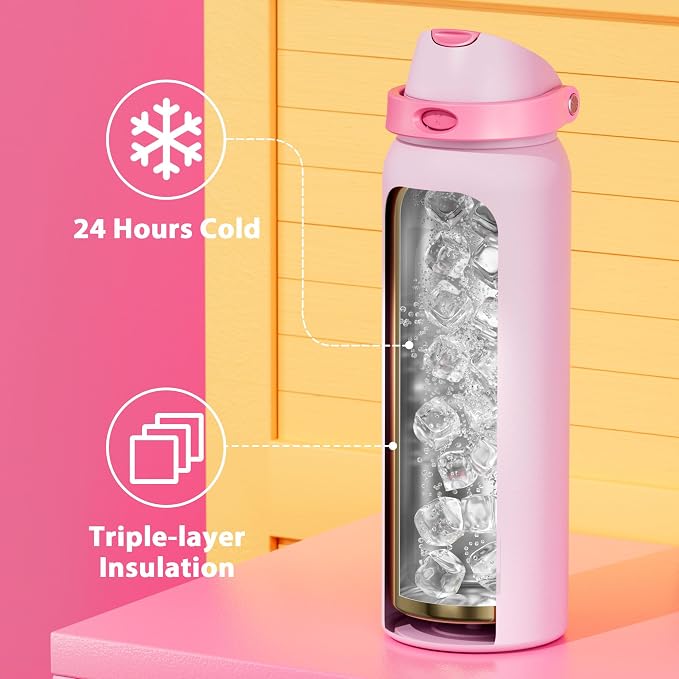 40 oz Insulated Water Bottle for Sports: Meoky Stainless Steel Water Bottle - Image 5