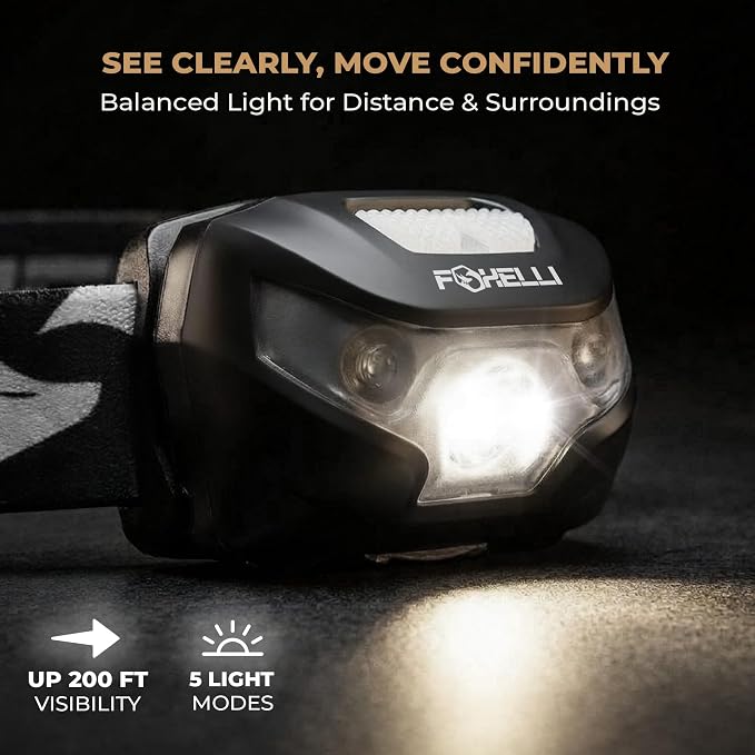 Foxelli USB-C Rechargeable LED Headlamp – Super Bright, Lightweight Head Lamp - Image 2