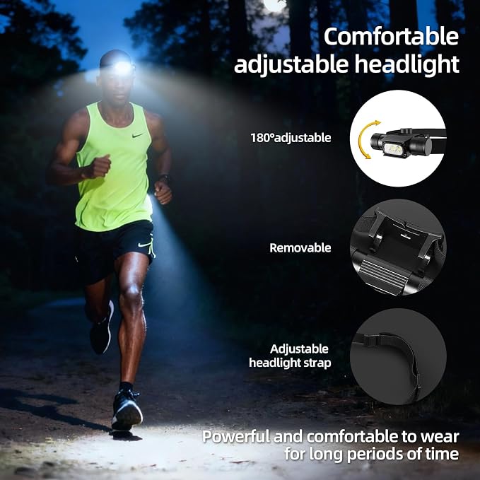 Rechargeable Headlamp, 1800 Lumen Super Bright Lightweight 0.25 lb - Image 3