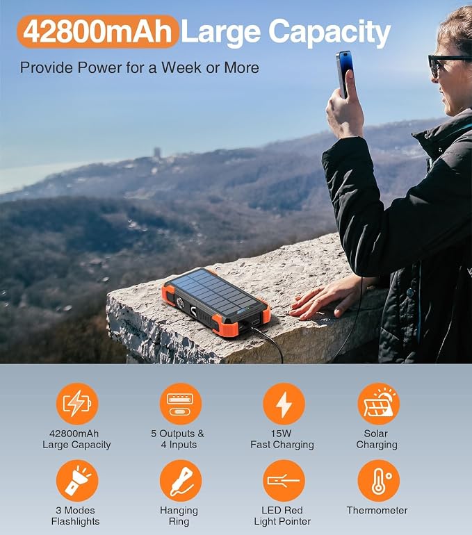 Sudrov Solar Charger Power Bank, 42800mAh Wireless Portable Charger - Image 6