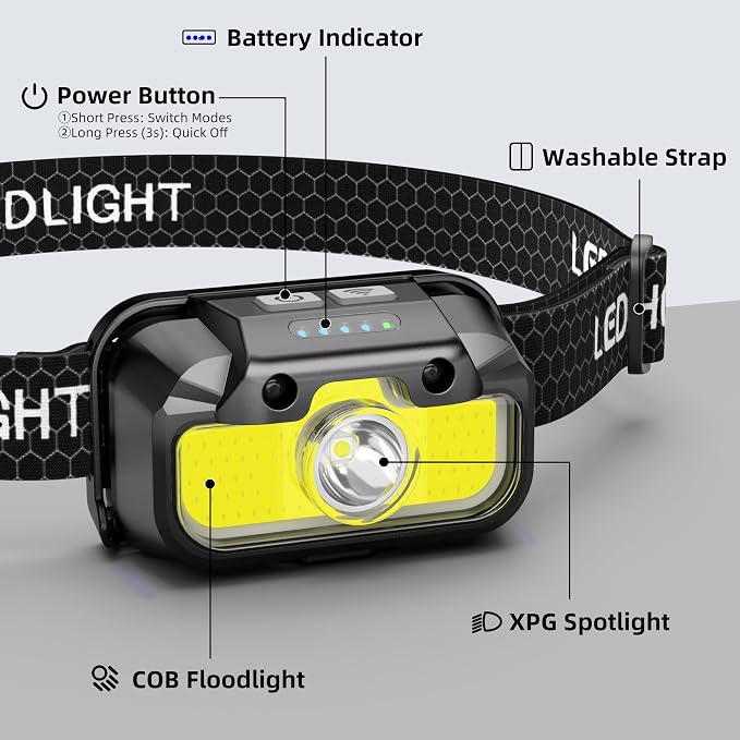 HOKOILN LED Headlamp Rechargeable - Image 2
