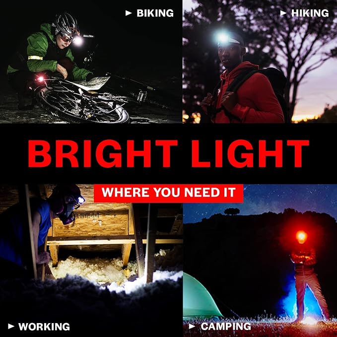 LED Headlamp 2-pack Battery Powered | Head Lamp - Image 9