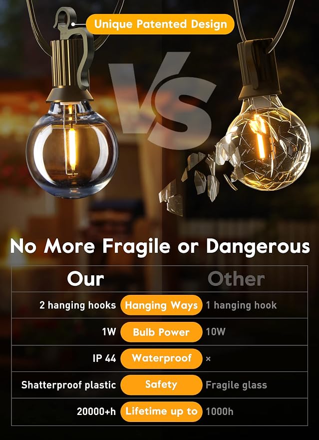 Brightown Outdoor String Lights - Image 3