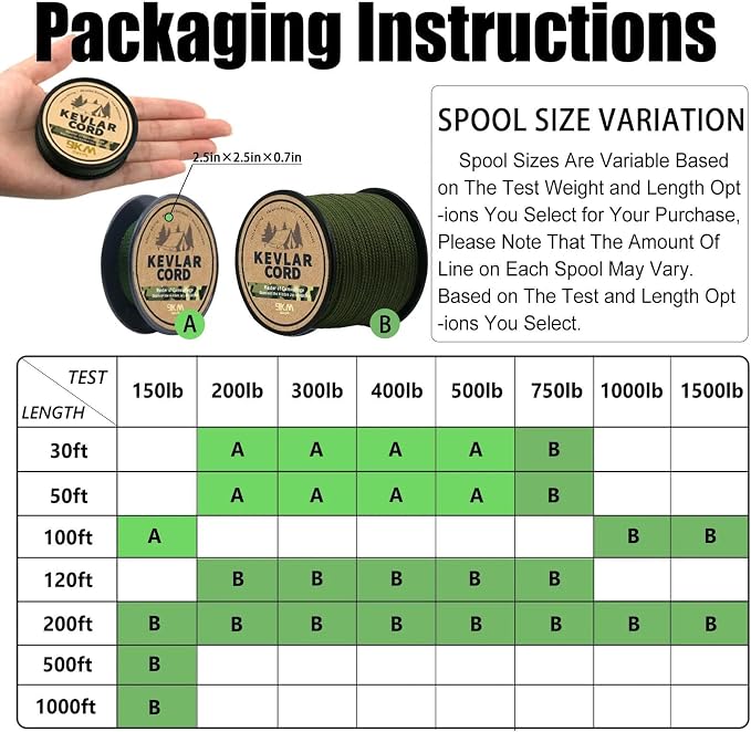 9KM DWLIFE Camo Green Kevlar Cord, High Strength, Ultralight, Abrasion - Image 6