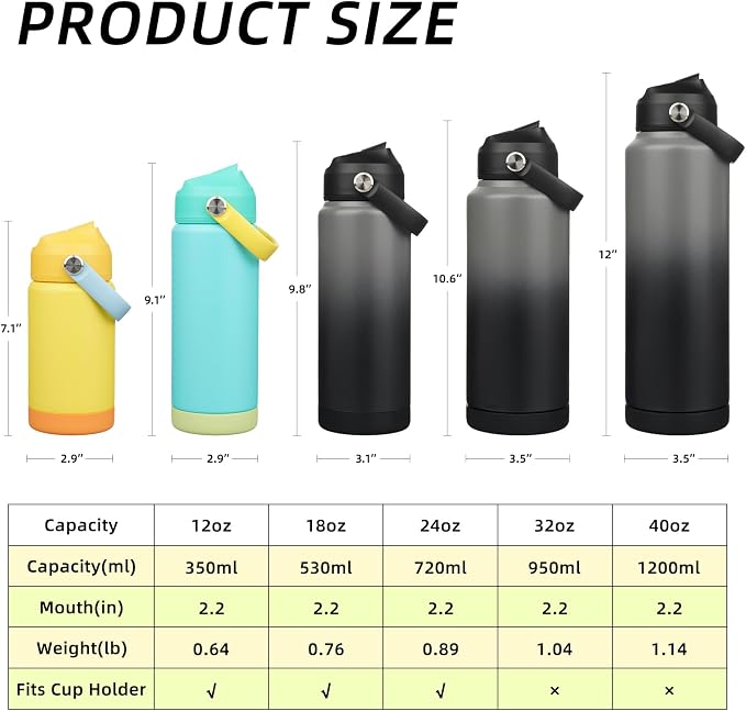 BJPKPK Insulated Water Bottle - Image 5