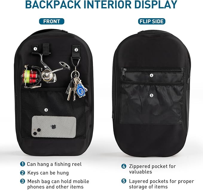 THKFISH IPX8 Waterproof Fishing Backpack - Image 5