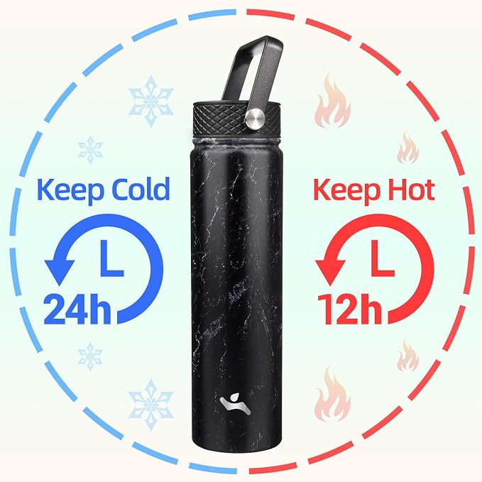 Konokyo Insulated Water Bottle 24oz Stainless Steel Sport Bottles - Image 2