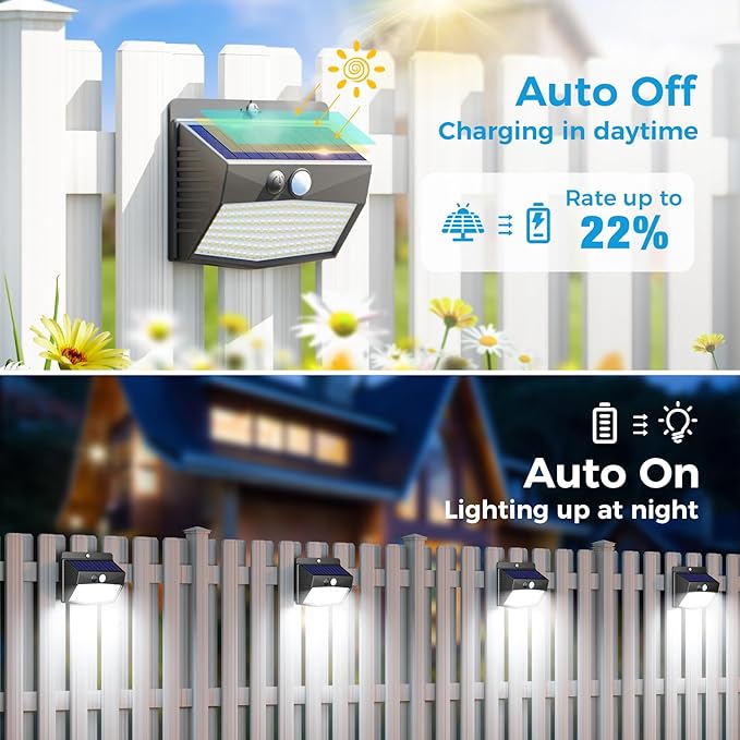 Peasur Solar Motion Sensor Lights Outdoor, Solar Fence Lights - Image 2