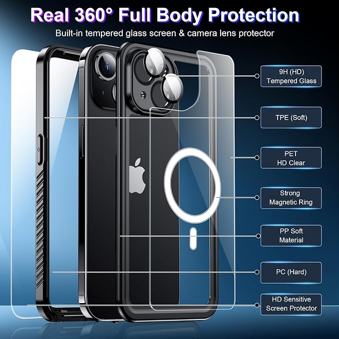 Red2Fire 2024 New Designed for iPhone 14 Case Waterproof, Phone Case 6.1" - Image 5