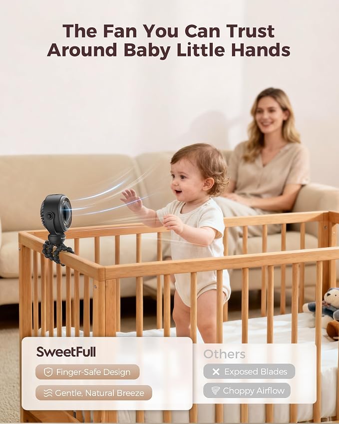 SWEETFULL Baby Stroller Fan - 4000mAh Rechargeable 4-Speed Quiet - Image 2