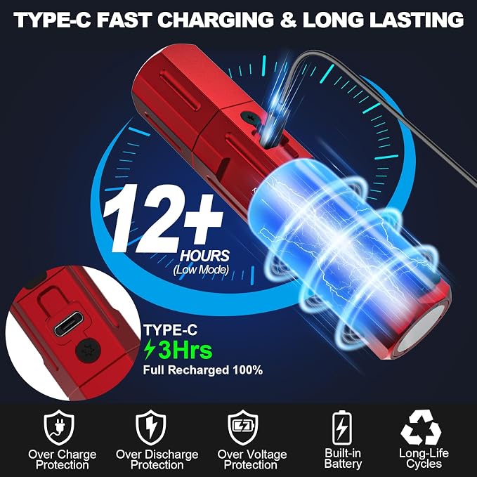 Banral Rechargeable Flashlights High Lumens - Image 5