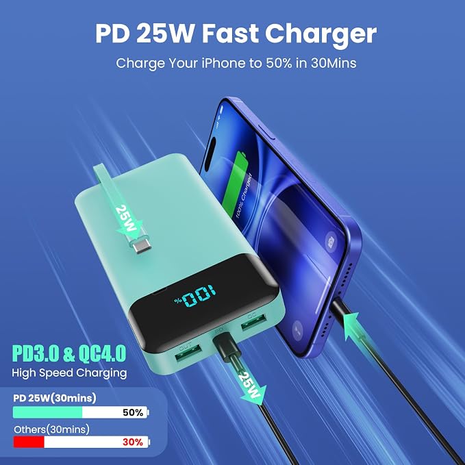 Portable Charger 40800mAh Power Bank - Image 3