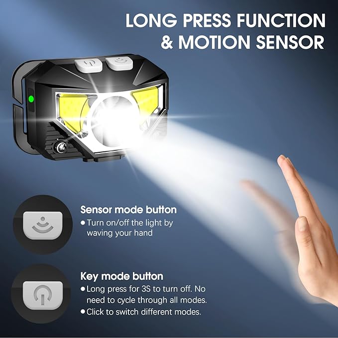 LHKNL Headlamp Flashlight, Waterproof Motion Sensor Head Lamp, 8 Mode - Image 3