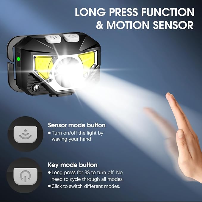 LHKNL Headlamp Flashlight, Lumen Ultra-Light Bright LED Rechargeable Headlight - Image 3