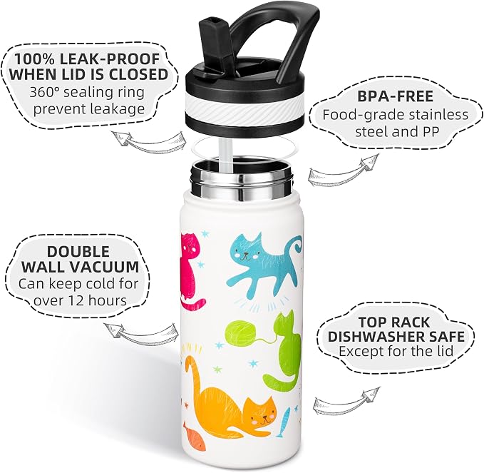 Fanhaw 18 Oz Kids Insulated Water Bottle - Image 2