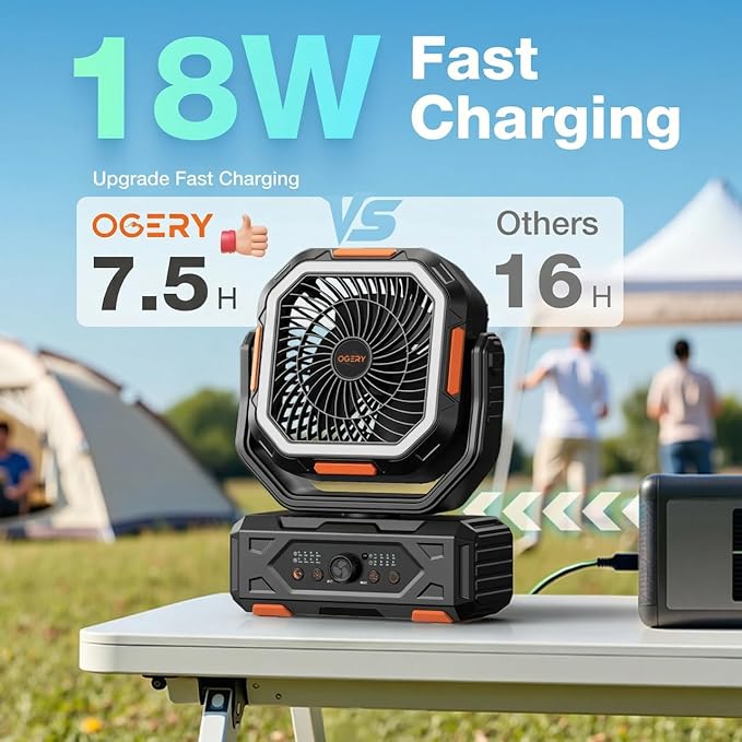 OGERY Camping Fan, Portable Fan Rechargeable - Image 4