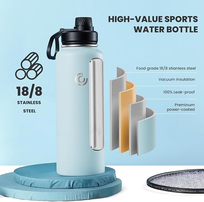 Sports Water Bottle 40oz, Insulated Water Bottle - Image 3