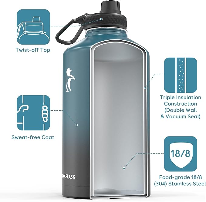 Coolflask 128 oz Gallon Water Bottle Insulated - Image 2