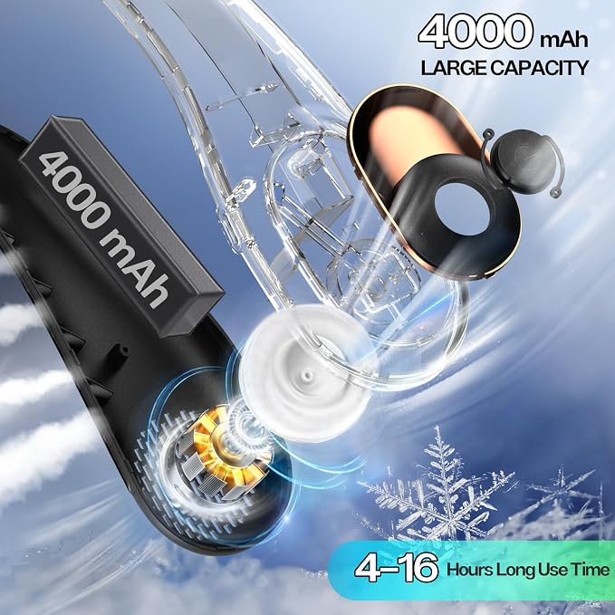 KIDEE Neck Fan, Portable Bladeless Neck Fans, Upgrade 360° Airflow, Super Quiet - Image 4