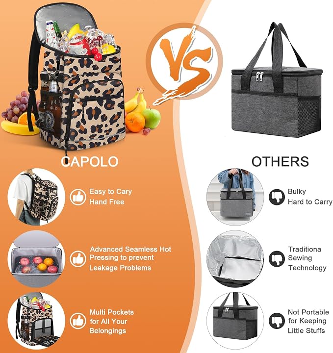 Cooler Backpack Insulated Leakproof Waterproof Backpack Cooler Bag 30/45 Cans - Image 5