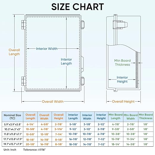TICONN Outdoor Electrical Box Waterproof, Junction Box IP67 ABS Plastic - Image 5