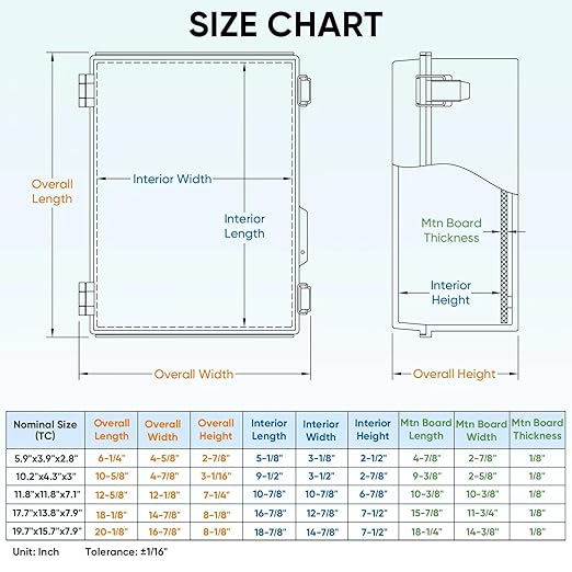 TICONN Outdoor Electrical Box Waterproof, Junction Box IP67 ABS Plastic - Image 5