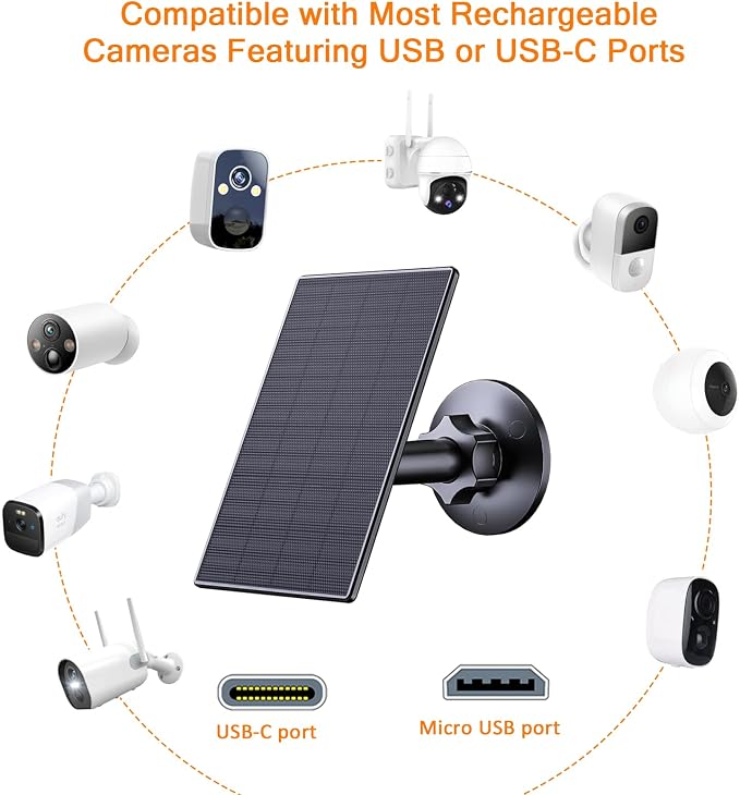 Zivif 2W Solar Panel for Security Cameras, Solar Charger - Image 2