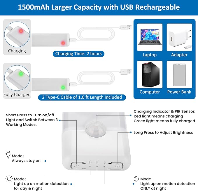 Motion Sensor Under Cabinet Lights, Magnetic Rechargeable Under Counter Closet - Image 4