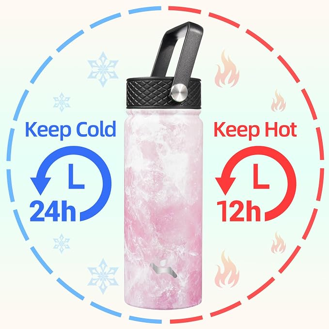 Konokyo 18 oz Insulated Water Bottle Stainless Steel Sport Bottles - Image 2
