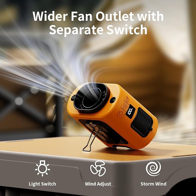 Socool 14500mAh Portable Waist Fan Clip on Belt 360 Rotation Wearable - Image 7