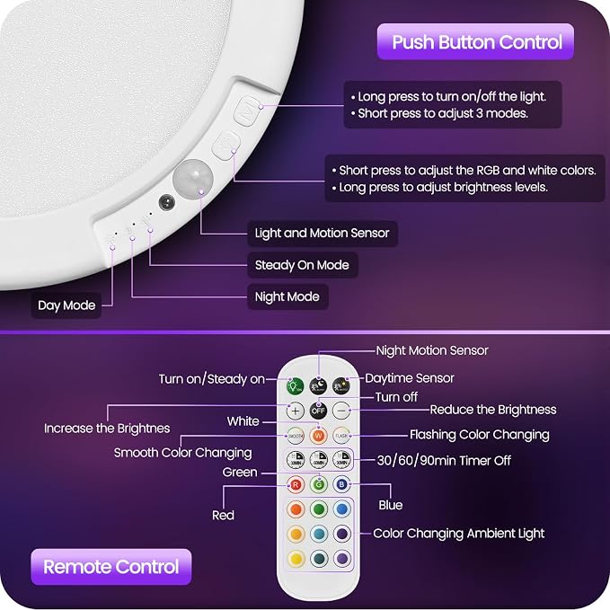 Motion Sensor Rechargeable Shower Light - Image 9