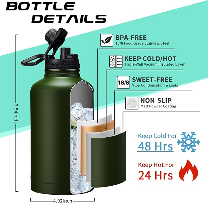 64oz Insulated Water Bottle - Image 4