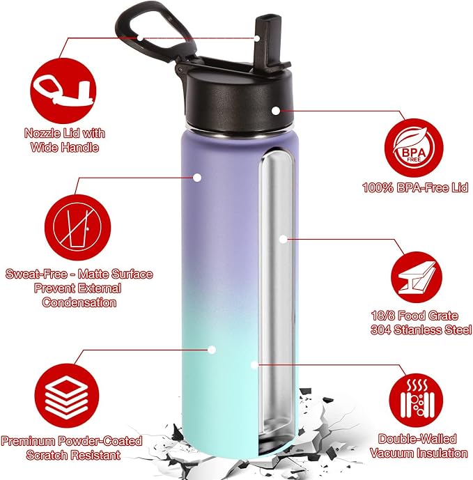 Volhoply 24oz Insulated Water Bottle - Image 5