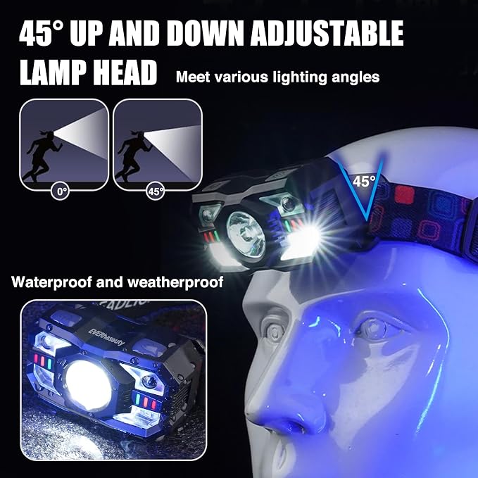 Headlamp Rechargeable, 1200 Lumen Super Bright LED Headlight Motion Sensor - Image 6